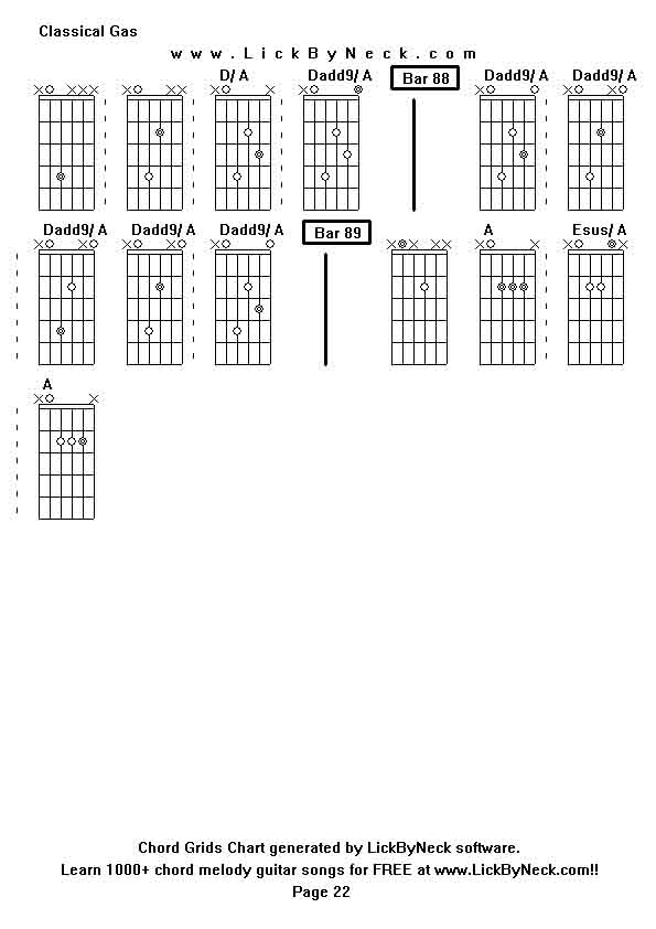 Chord Grids Chart of chord melody fingerstyle guitar song-Classical Gas,generated by LickByNeck software.